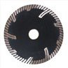 20 inch blades wheels